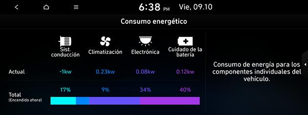 PDeN_spa%205.energy-consumption_201216.png